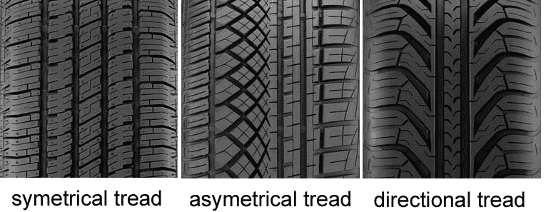tyres comparison