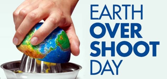 Earth overshoot day
