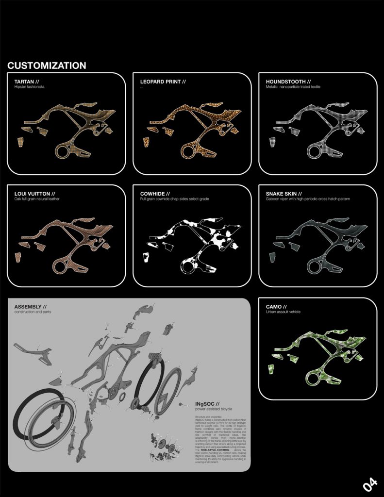 The New INgSOC Is An Electric Bike Without A Chain
