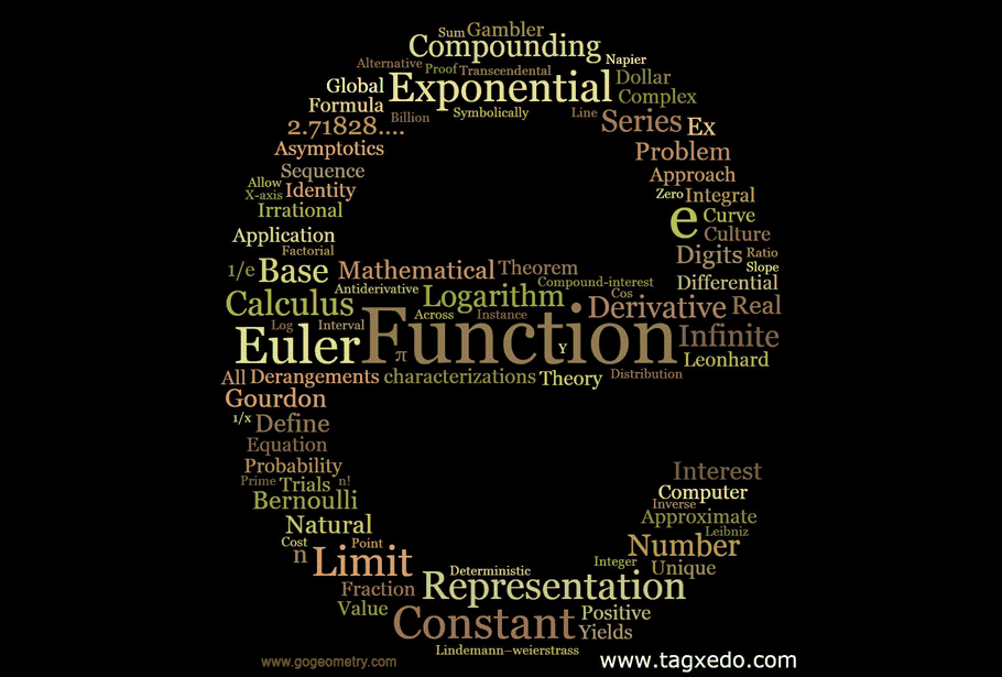 8 Numbers That Define Modern Mathematics