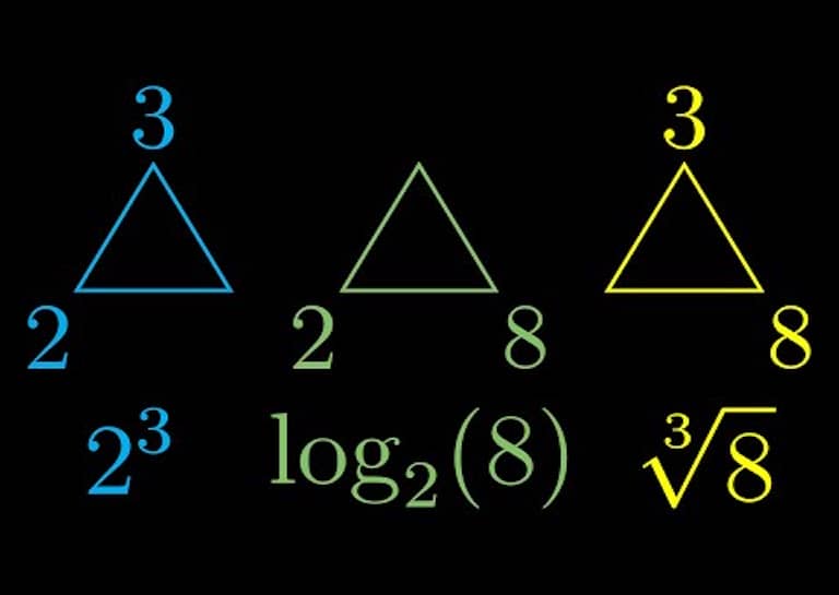 understand-logarithms-with-the-help-of-this-simple-triangle_image-0