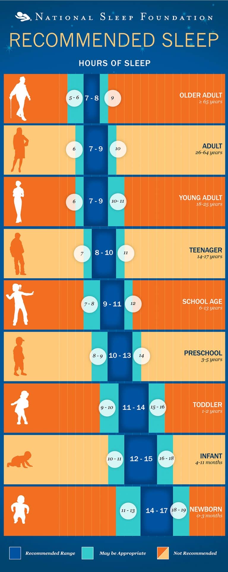 what-really-happens-to-your-body-when-you-don-t-get-enough-sleep