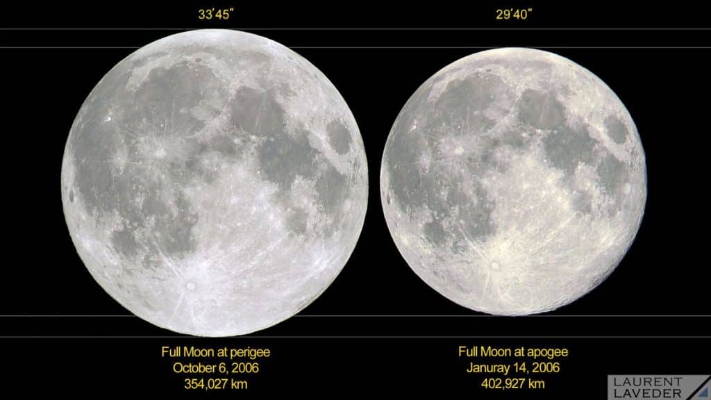 Supermoon The Closest Full Moon To Earth Since 1948
