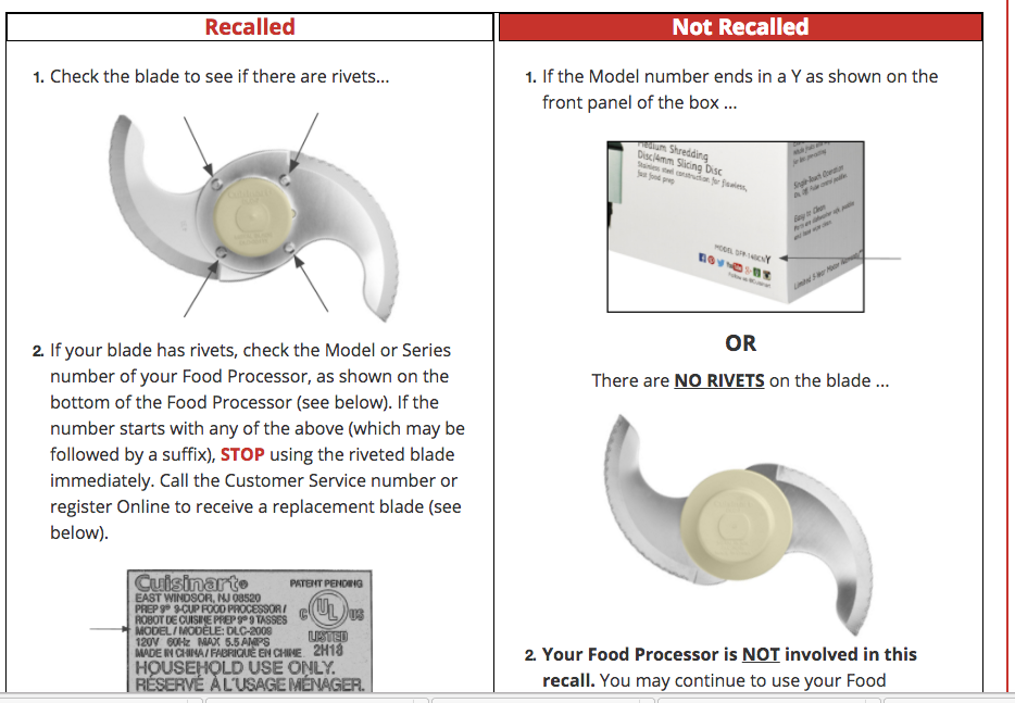 8 Million Cuisinart Food Processors Recalled After Broken Bl