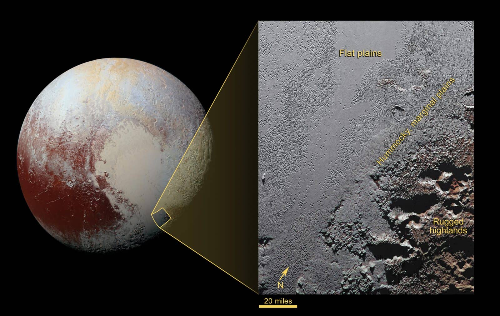 NASA Scientists Plan To Categorize Pluto As A Again