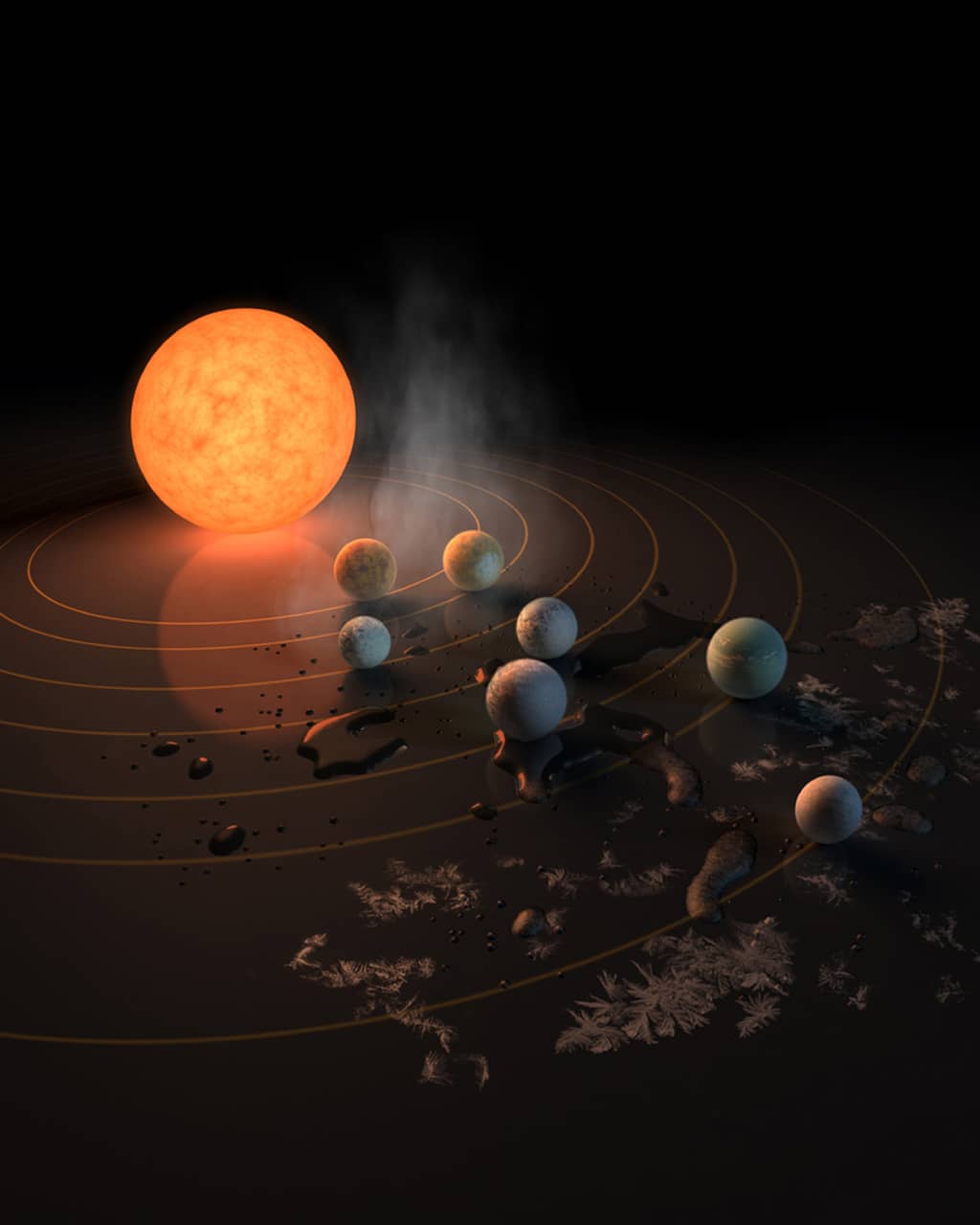 New planets TRAPPIST-I (2)