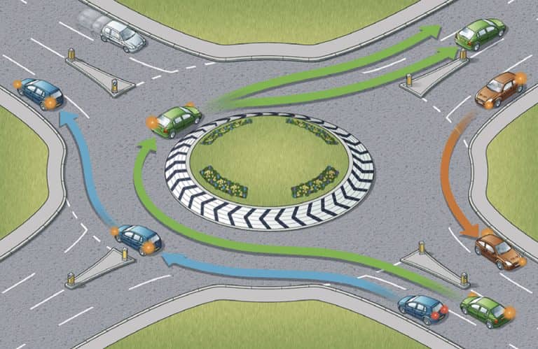 How To Drive A Roundabout Without Wrecking Your Nerves And C