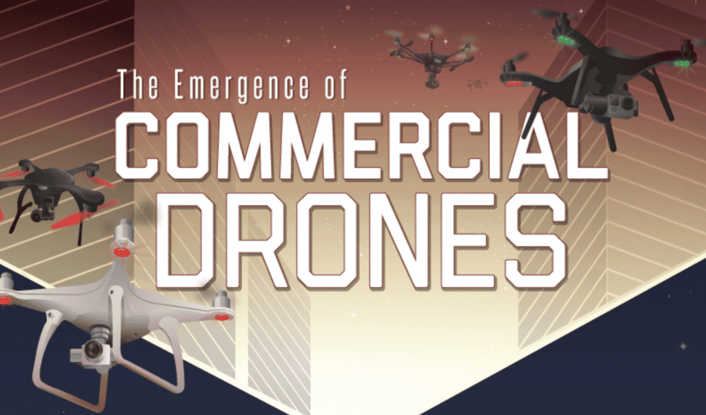 Commercial drones