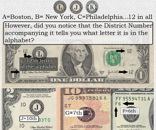 10 Everyday Symbols That Have A Hidden Meaning