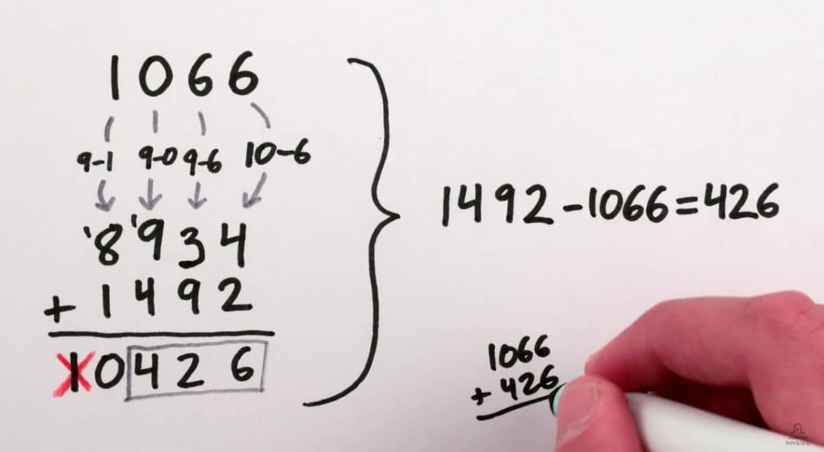 Here Is How You Can Subtract Two Numbers By The Method Of Ad