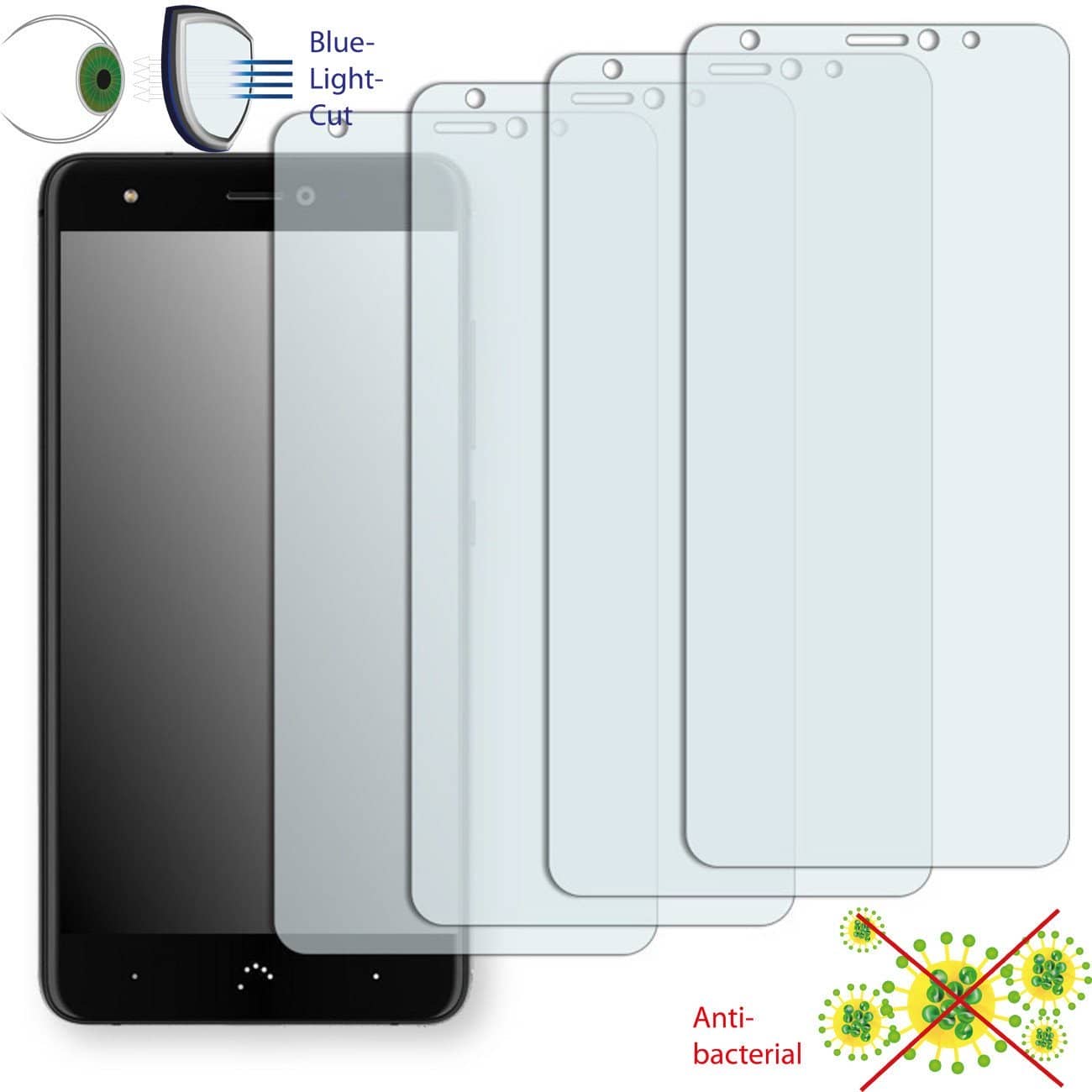 8 Best Screen Protectors for BQ Aquaris X Pro