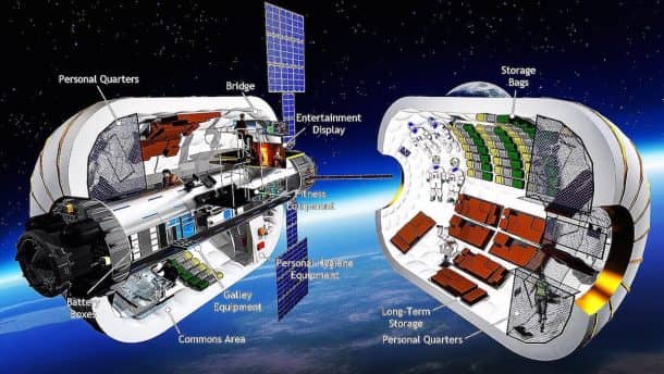 Russia Is Planning To Build A Luxury Hotel On The International Space