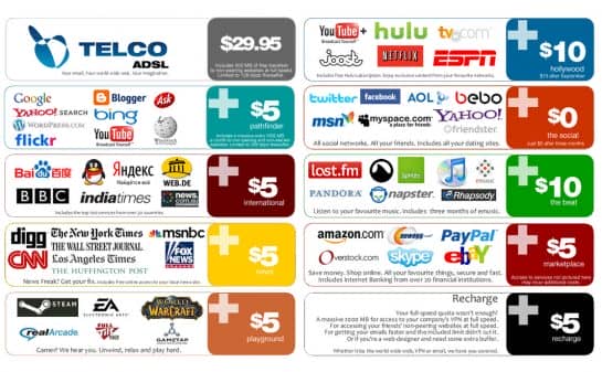 Fcc Just Killed Net Neutrality Heres What You Can Expect F 