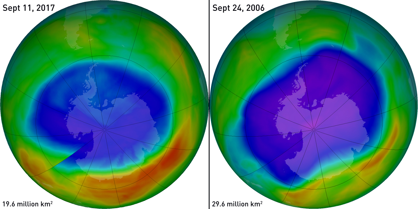 The Ozone Layer Repairing Itself