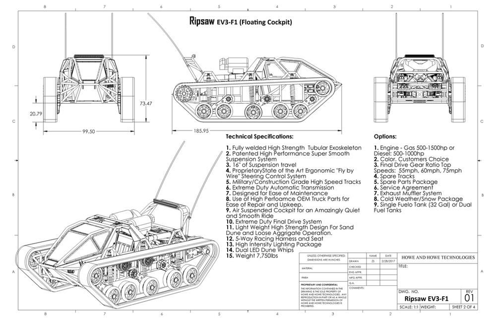 Ripsaw EV3F1 Is A Luxury Tank That Will Make You Lose Your