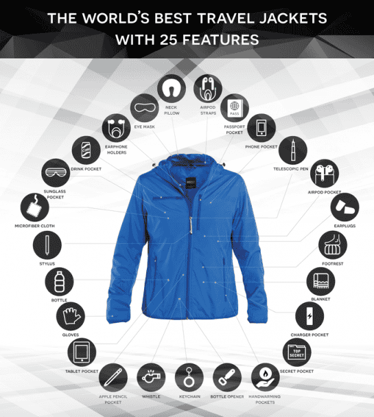 The World's Best Travel Jacket Comes With 25 Unique Features