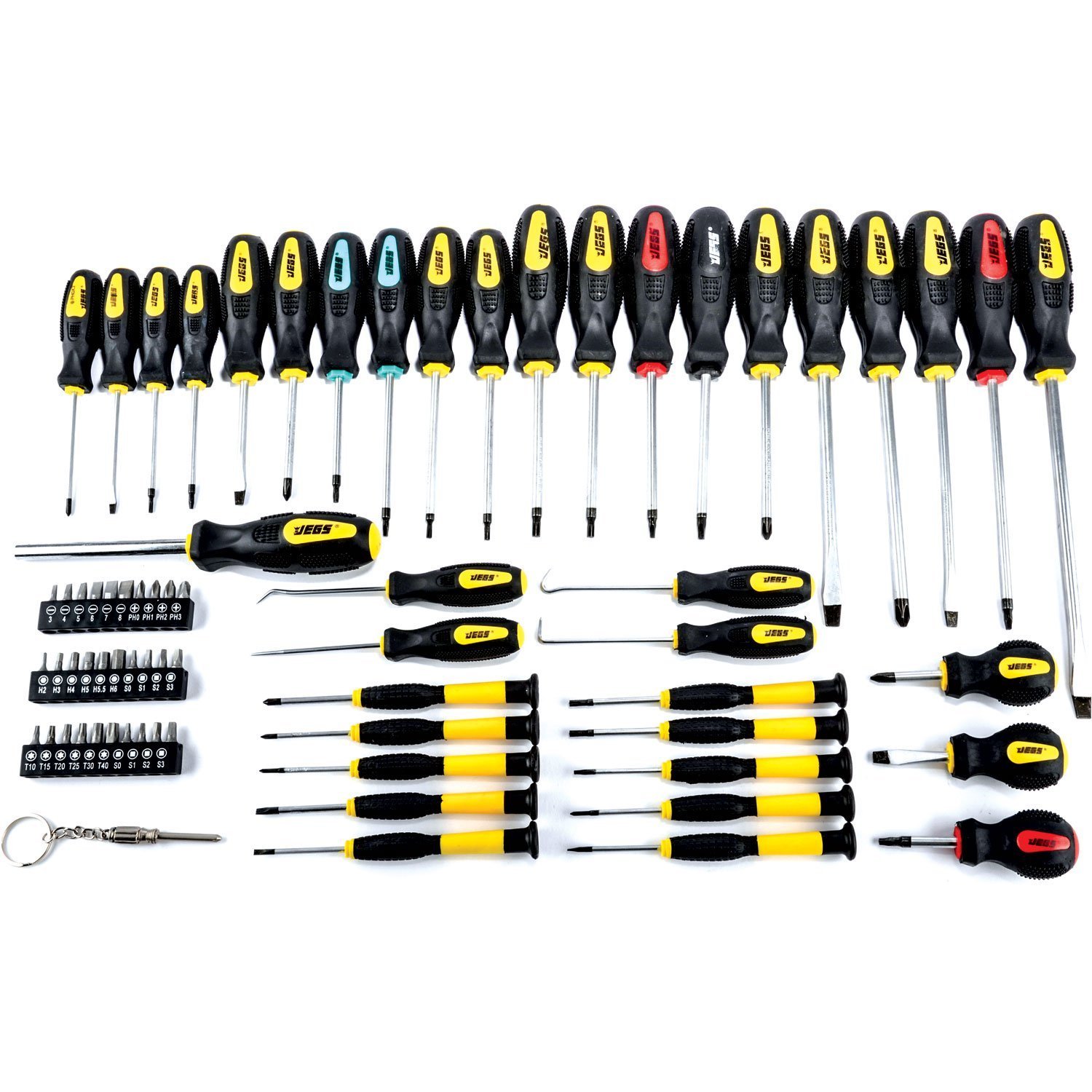 10 Best Screwdriver Sets