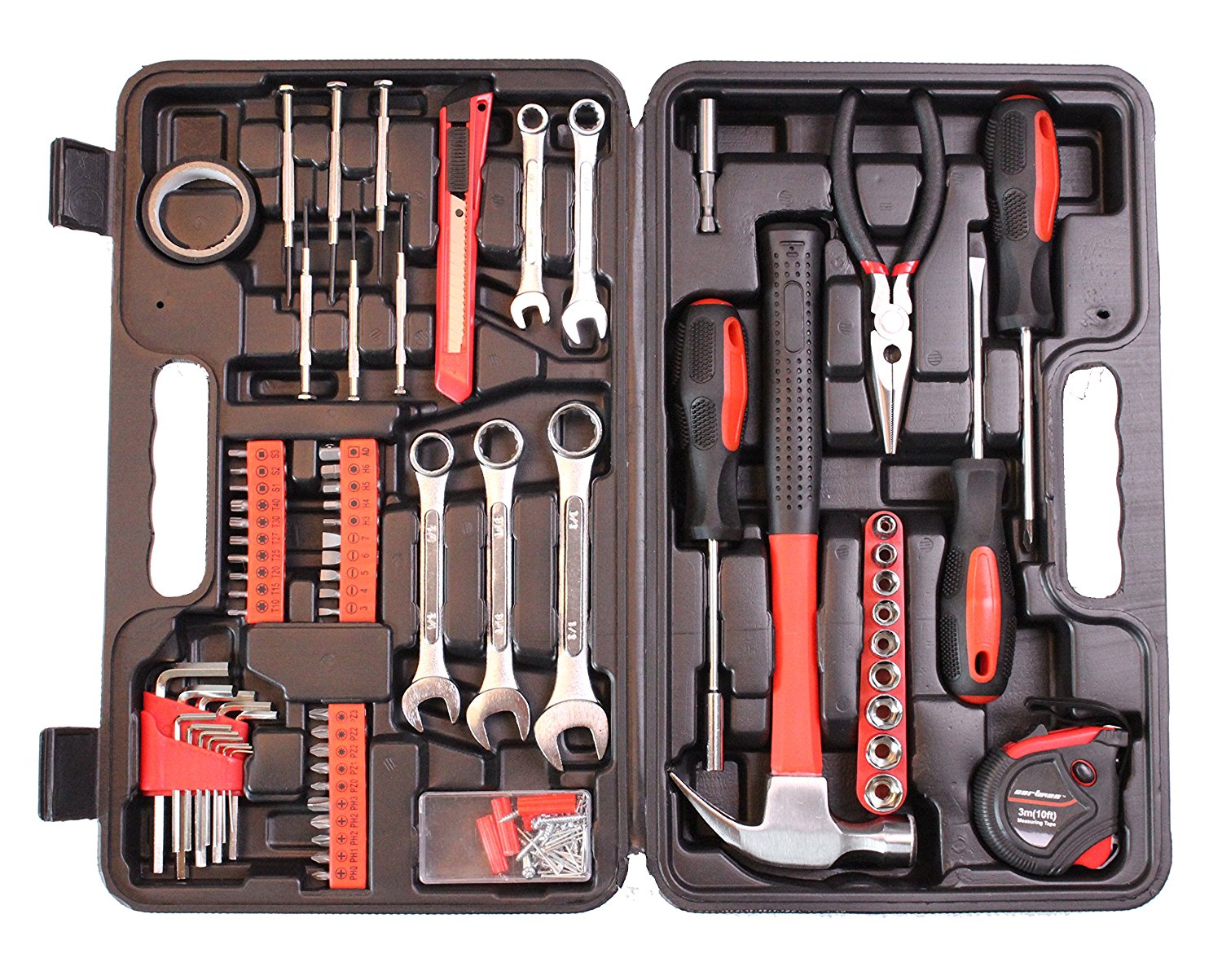 10 Best Toolsets
