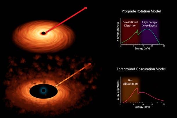 For The First Time In History, NASA Recorded Something Comin