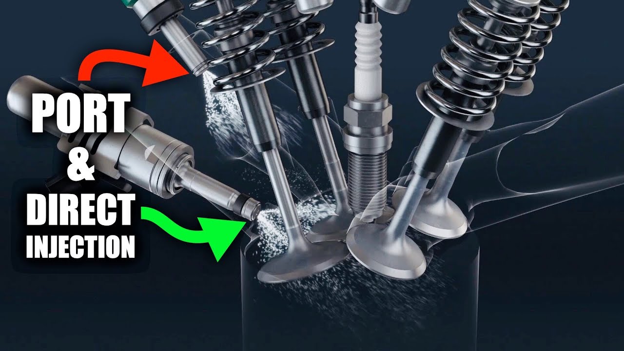 Learn How Dual Fuel Injection Works With This Amazing Video!