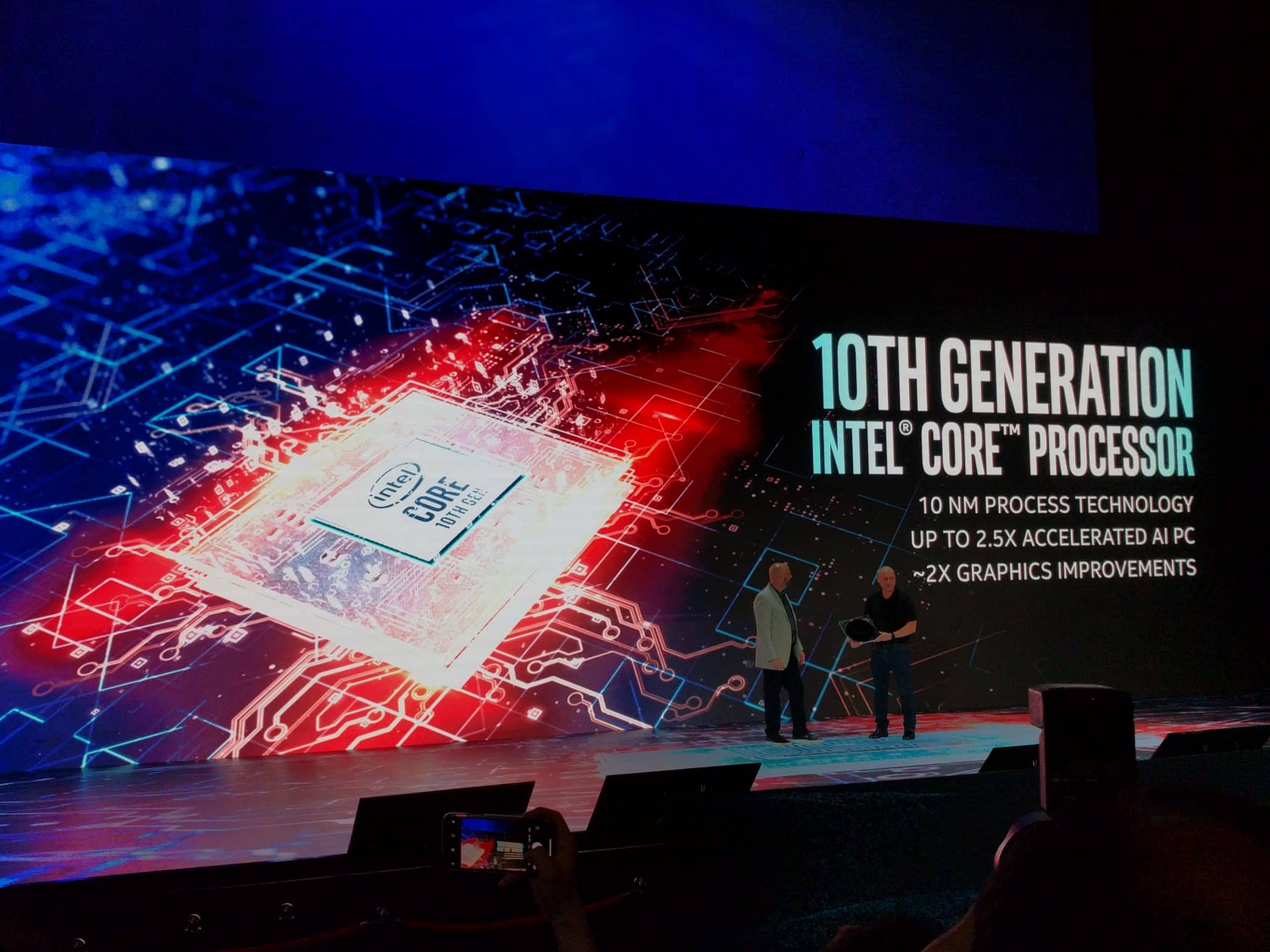 Intel Has Launched Its New Ice Lake CPU With A 10th Gen 10Nm