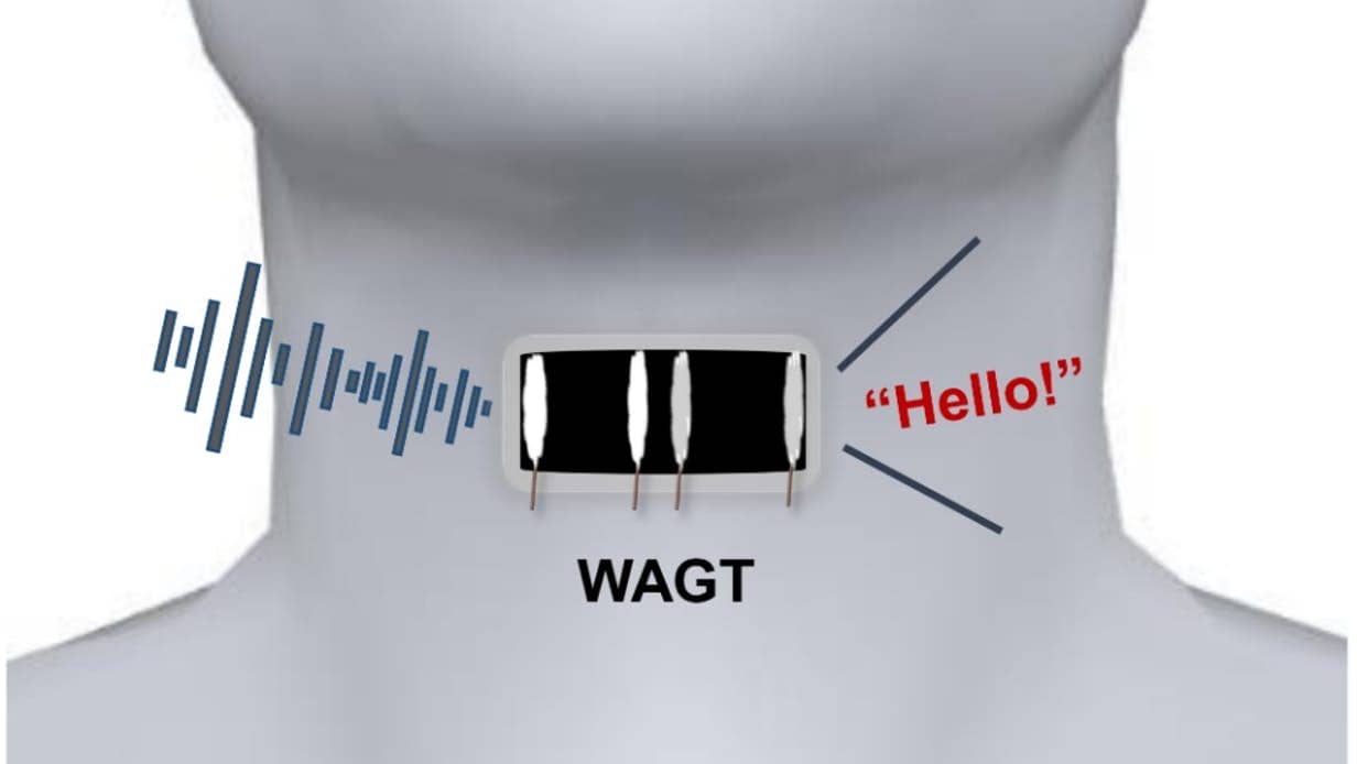 Wearable Artificial Graphene Throat Allows The Mute To Speak