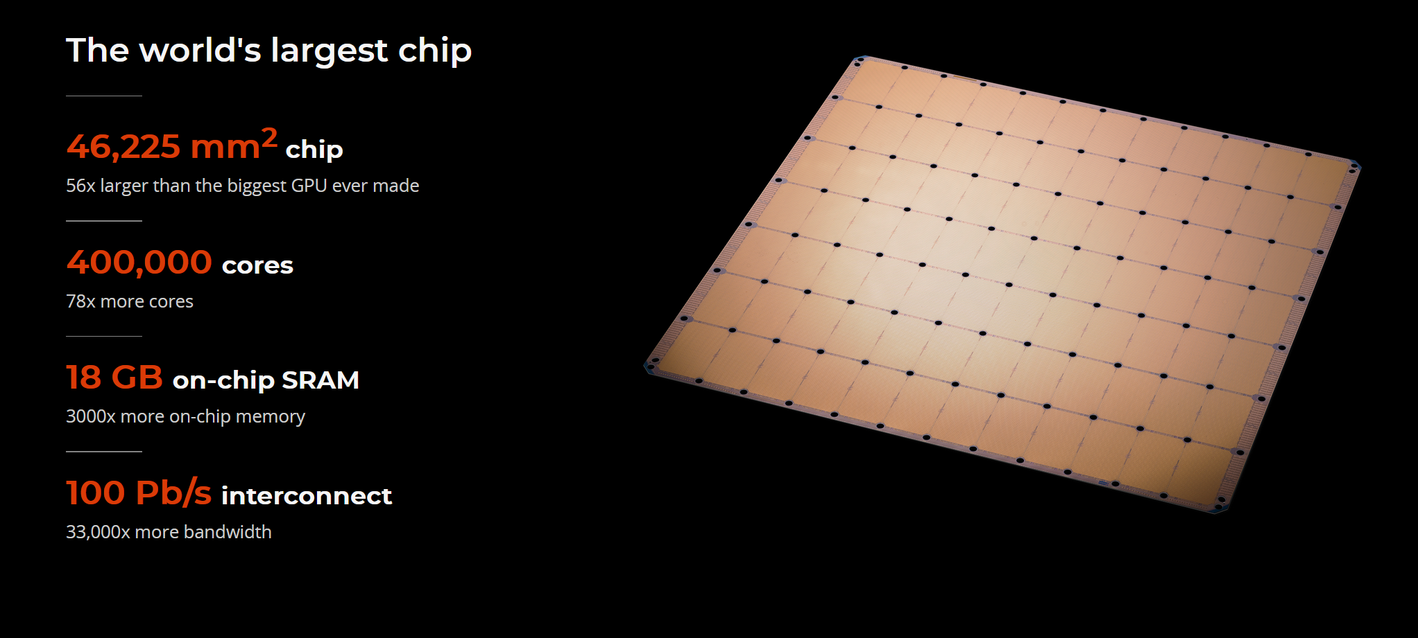 Large chip. Процессор Wafer Scale engine. WSE-2 процессор. Cerebras процессор. Самый большой процессор.