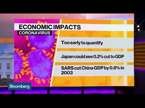 China s Economy And Its Impact On