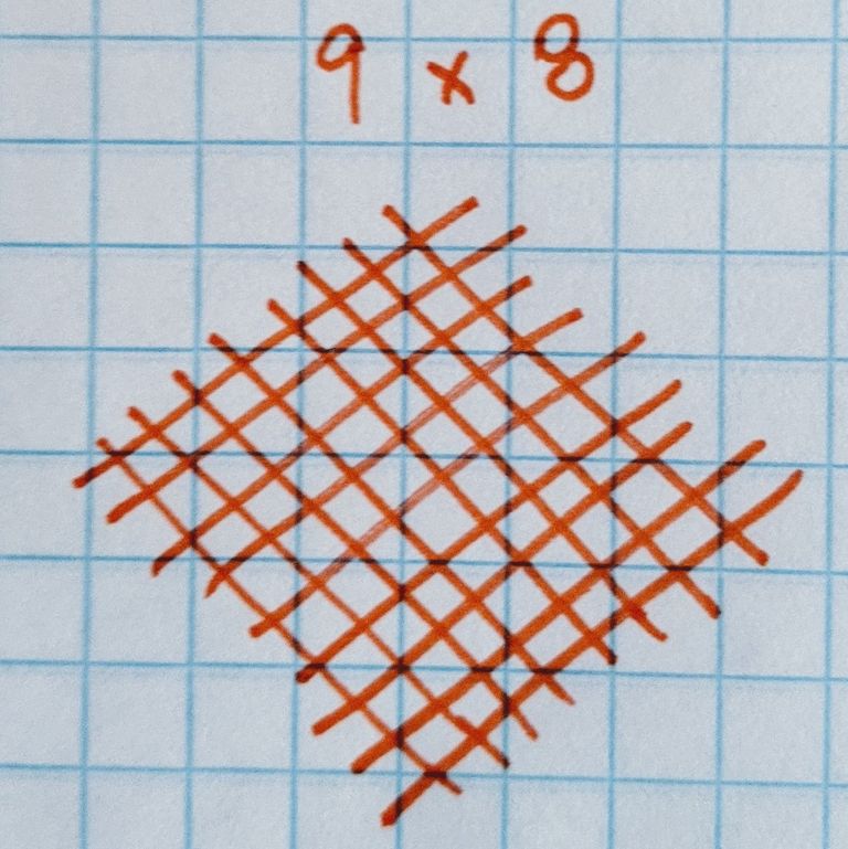 Stick Method Is An Amazing And Ancient Way Of Multiplying