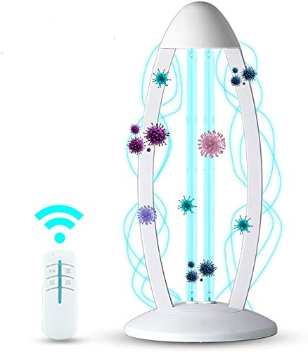 10 Best UV Light Sanitizers