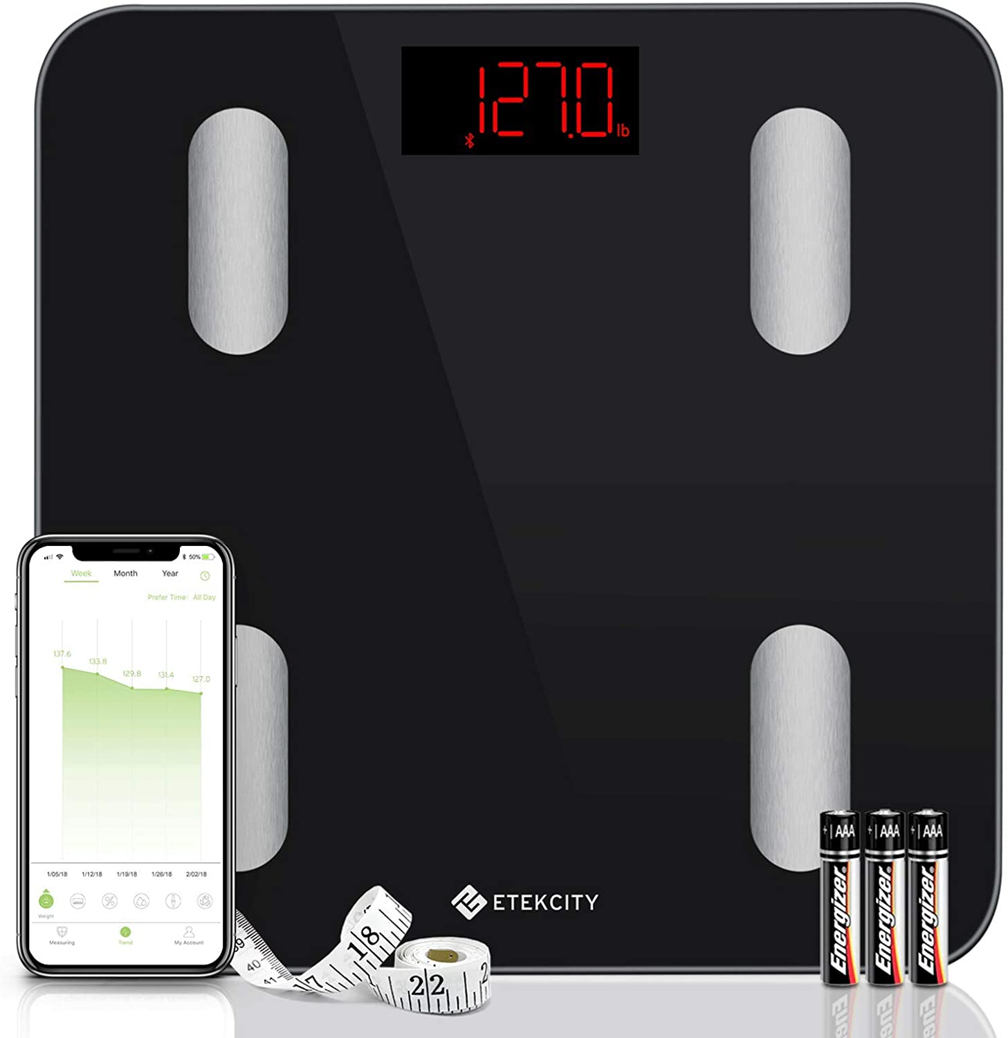 10 Best Smart Scales