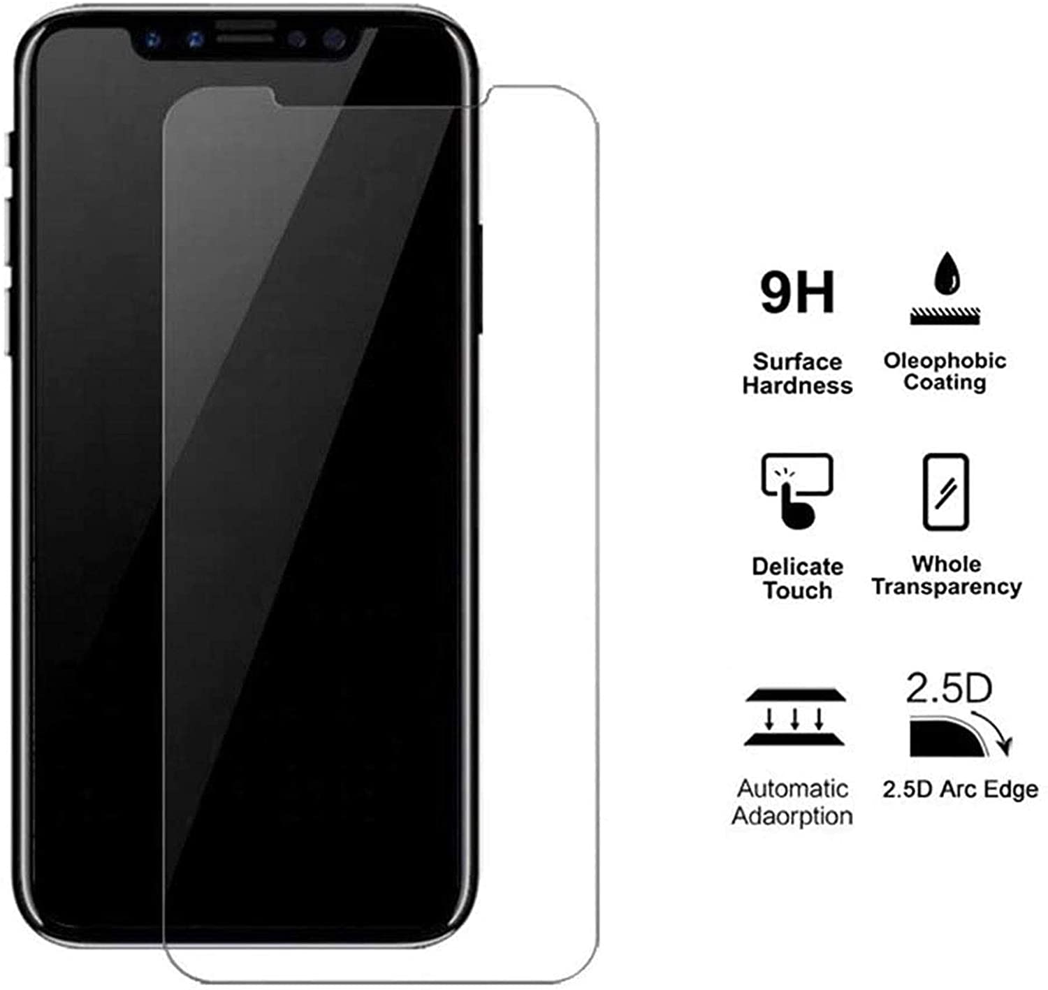 10 Best Screen Protectors For OnePlus 9R