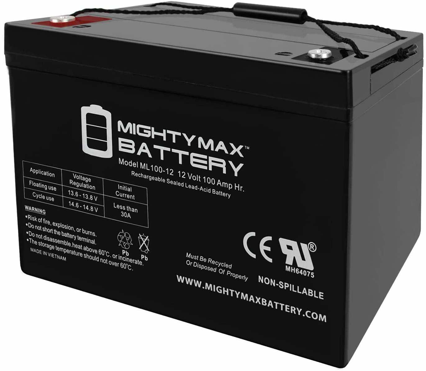 10 Best Batteries For Honda Civic | Wonderful Engineering