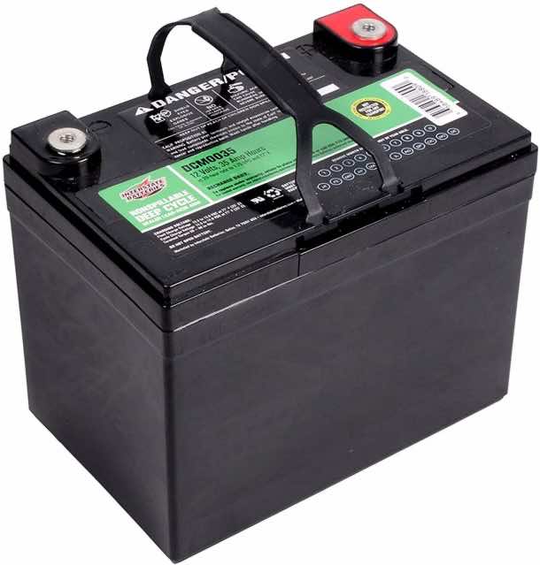 2018 Toyota Camry Battery Group Size