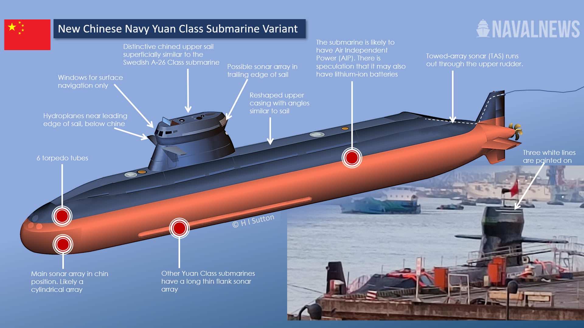 China S New Submarine Looks A Little Unconventional   New Chinese Navy Yuan Class Submarine 2021 