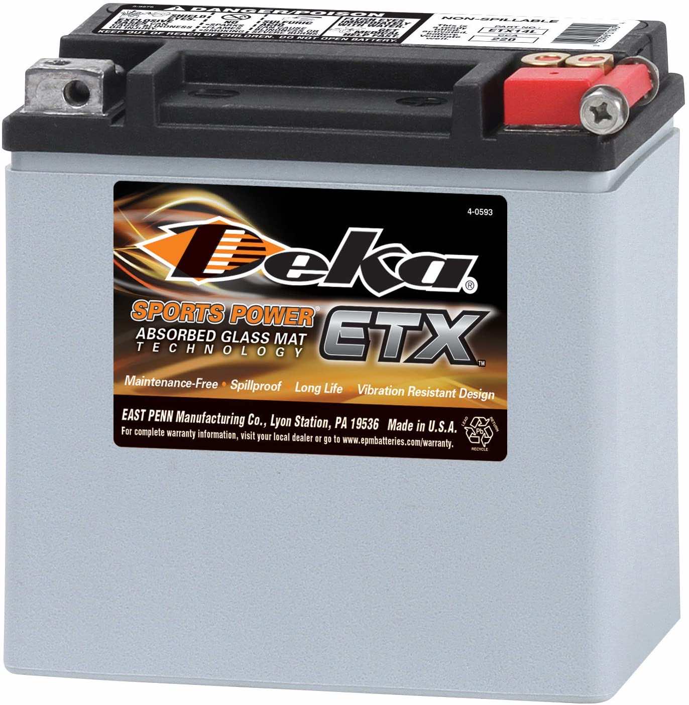 Battery For A Subaru Forester 2970