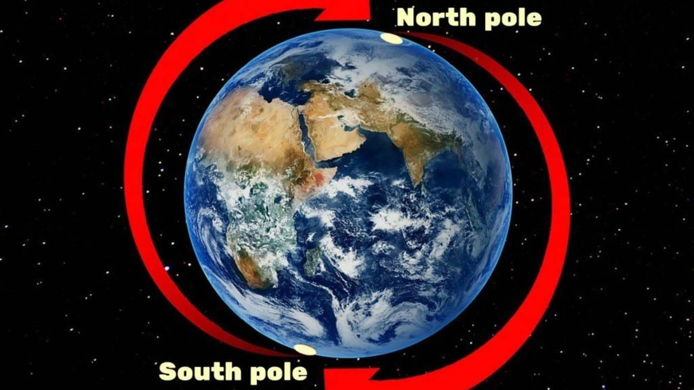 North earth. North Pole and South Pole. Планета земля Север и Юг. North Pole on the Globe. South and North Pole for Kids.