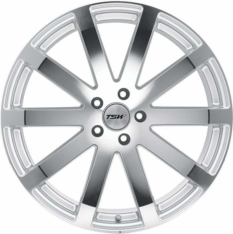 10 Best Rims For Jeep Compass