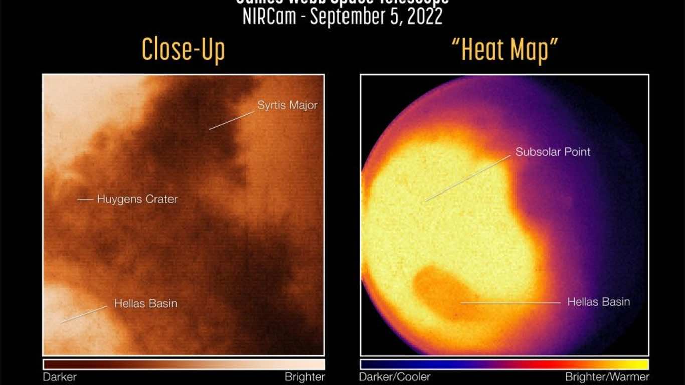 The JWST Has Unveiled Its First Look At Mars And The Detai