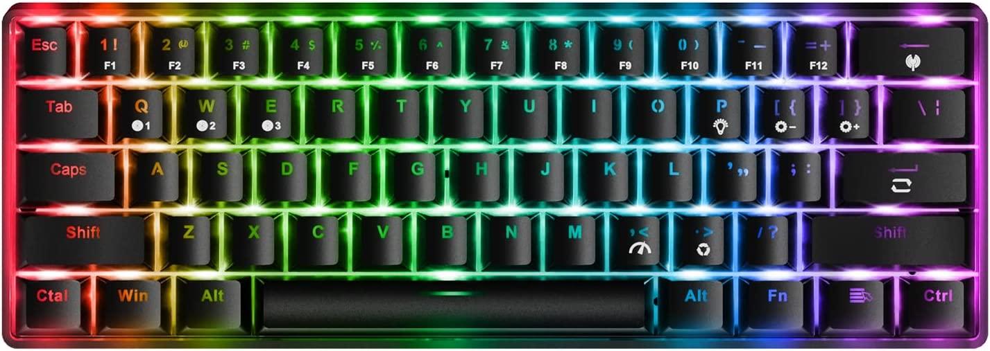 10 Best Compact Keyboards